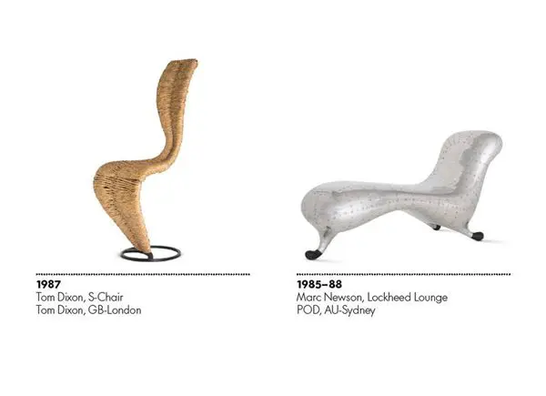 The Chair Collection Poster from the Vitra Design Museum
