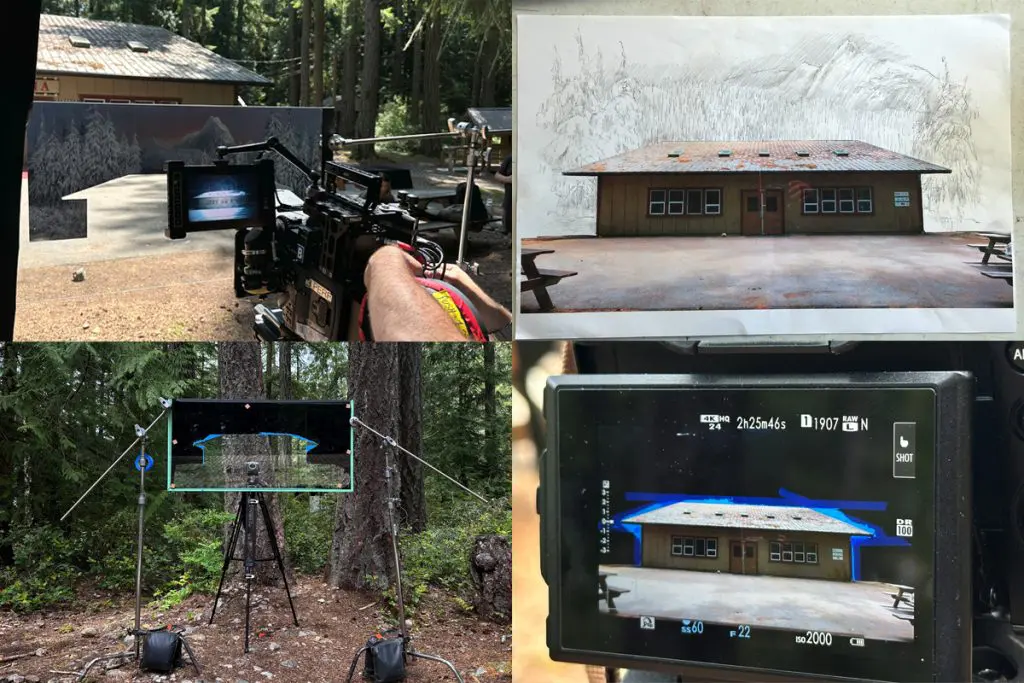 The process of shooting matte painting backgrounds for Teenage Sex and Death at Camp Miasma